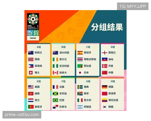 2026世界杯48支球队分12个小组每组4队的赛制规则怎么安排
