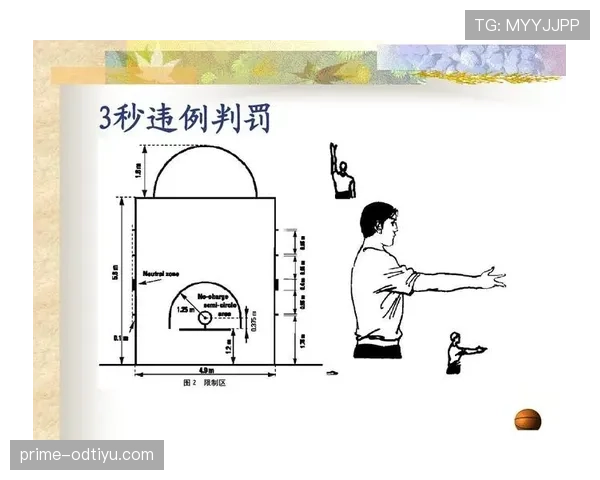 篮球防守三秒违例规则具体内容解析及裁判现场判罚标准是什么
