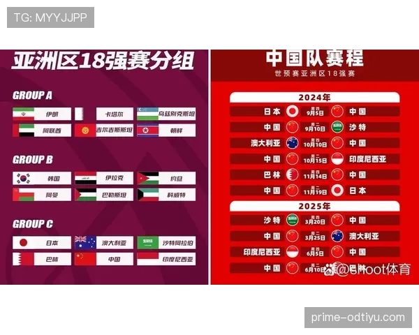 2026世界杯完整版积分排名规则