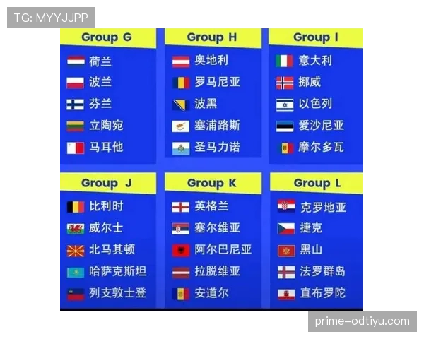 2026世界杯规则下小组如何排名 2026世界杯规则下小组如何排名