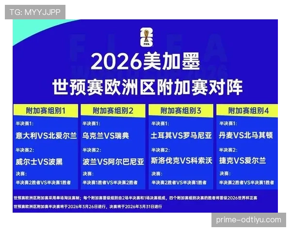 土耳其队2026世界杯阵容预测:恰尔汗奥卢领衔的新星能否创造黑马奇迹 土耳其队2026世界杯阵容预测:恰尔汗奥卢领衔的新星能否创造黑马奇迹