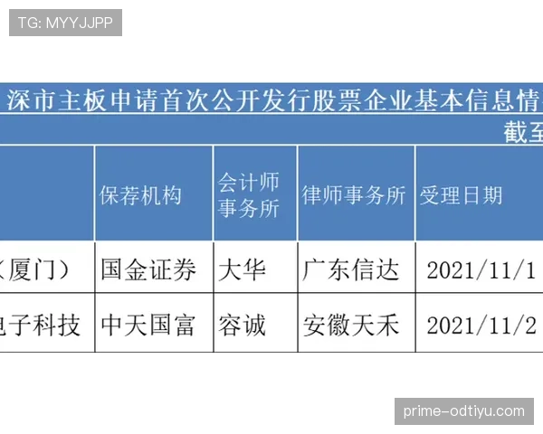 南非1-1捷克回顾：第二轮拿到关键一分
