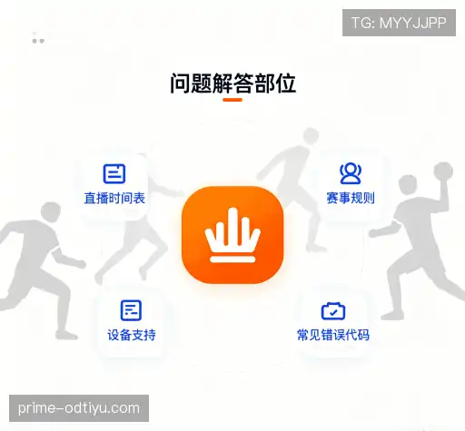 问题解答航